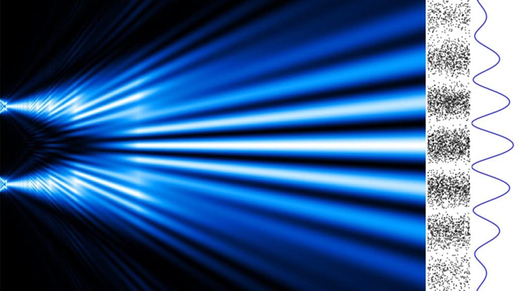 Double-Slit Experiment