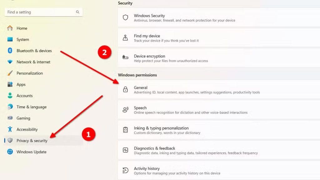 Dynamic Refresh Rate
