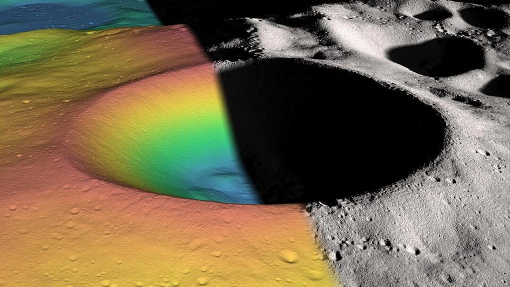 Future Prospects and Opportunities