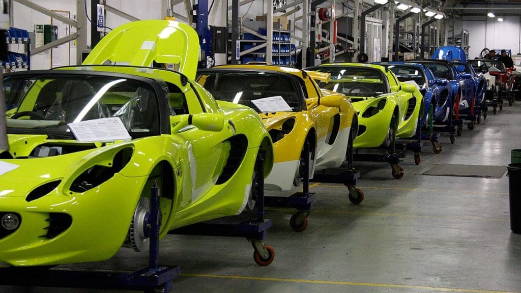 Impact of Trade Policies on Production Costs