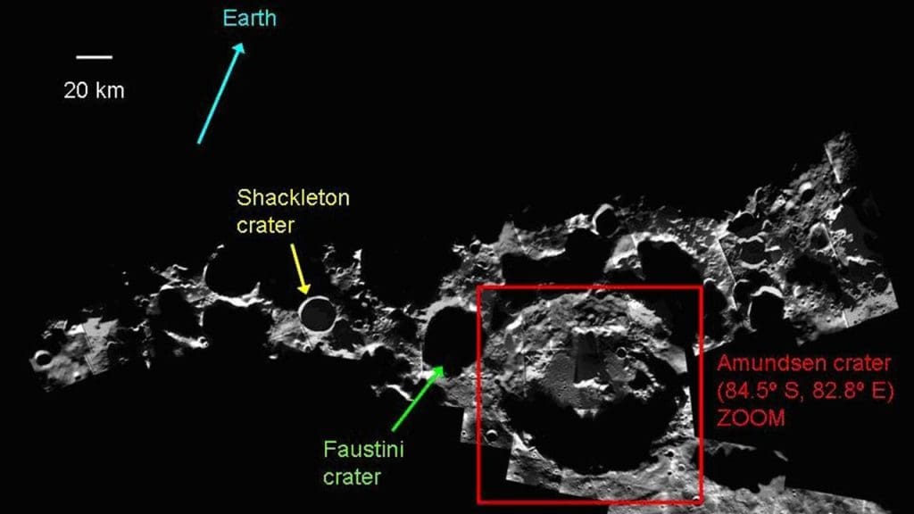 Technological Advances Enabling Exploration