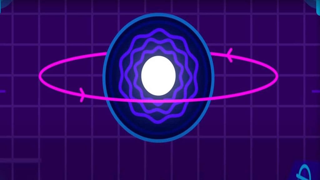 The Breakthrough: Recent Developments in Black Hole Bomb Research