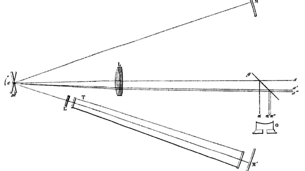 Image Credit: Léon Foucault (18 September 1819 – 11 February 1868) - Public domain/Wiki Commons