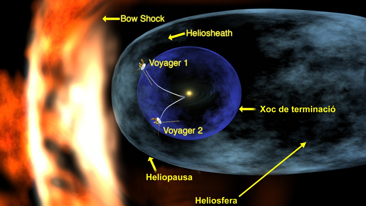 Image Credit: NASA/Walt Feimer - Public domain/Wiki Commons