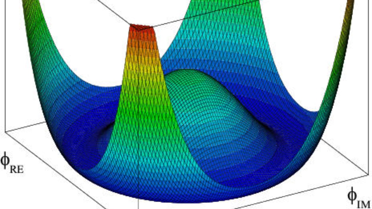 Image Credit: unknown - CC BY-SA 3.0/Wiki Commons