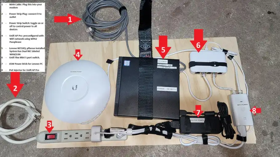 Near Other Wireless Devices