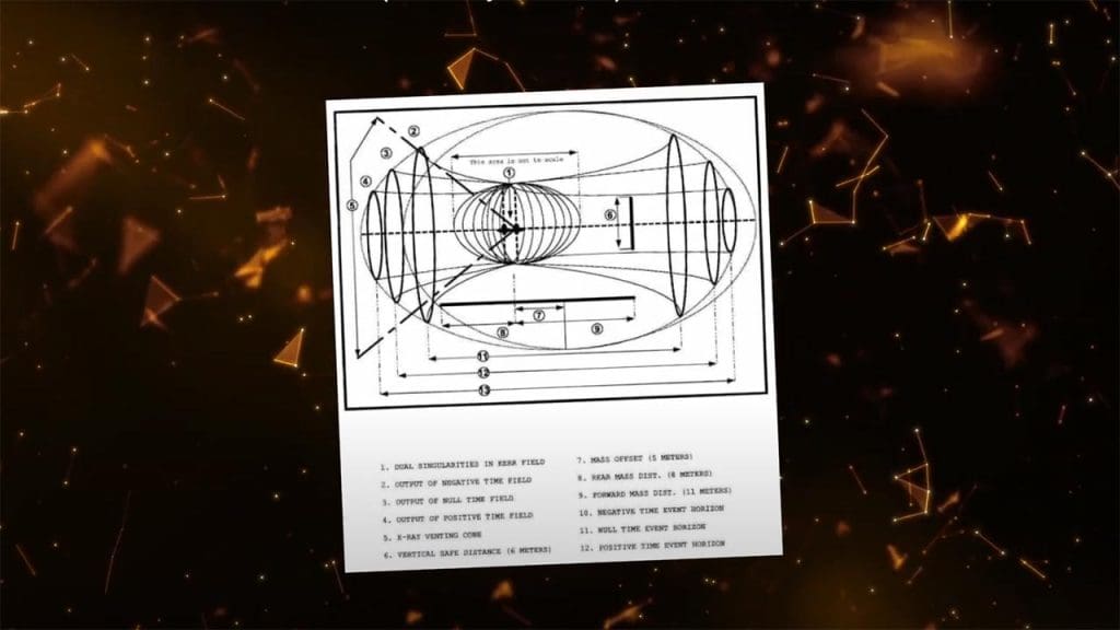 John Titor: The Time-Traveling Forum Poster