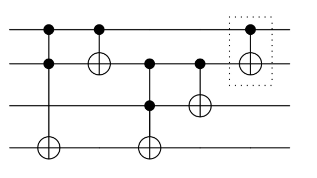 Image Credit: Omnissiahs hierophant - CC BY-SA 4.0/Wiki Commons