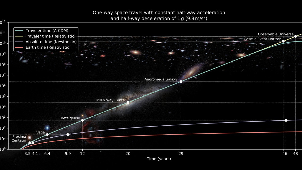 Image Credit: Hugo Spinelli - CC BY-SA 4.0/Wiki Commons