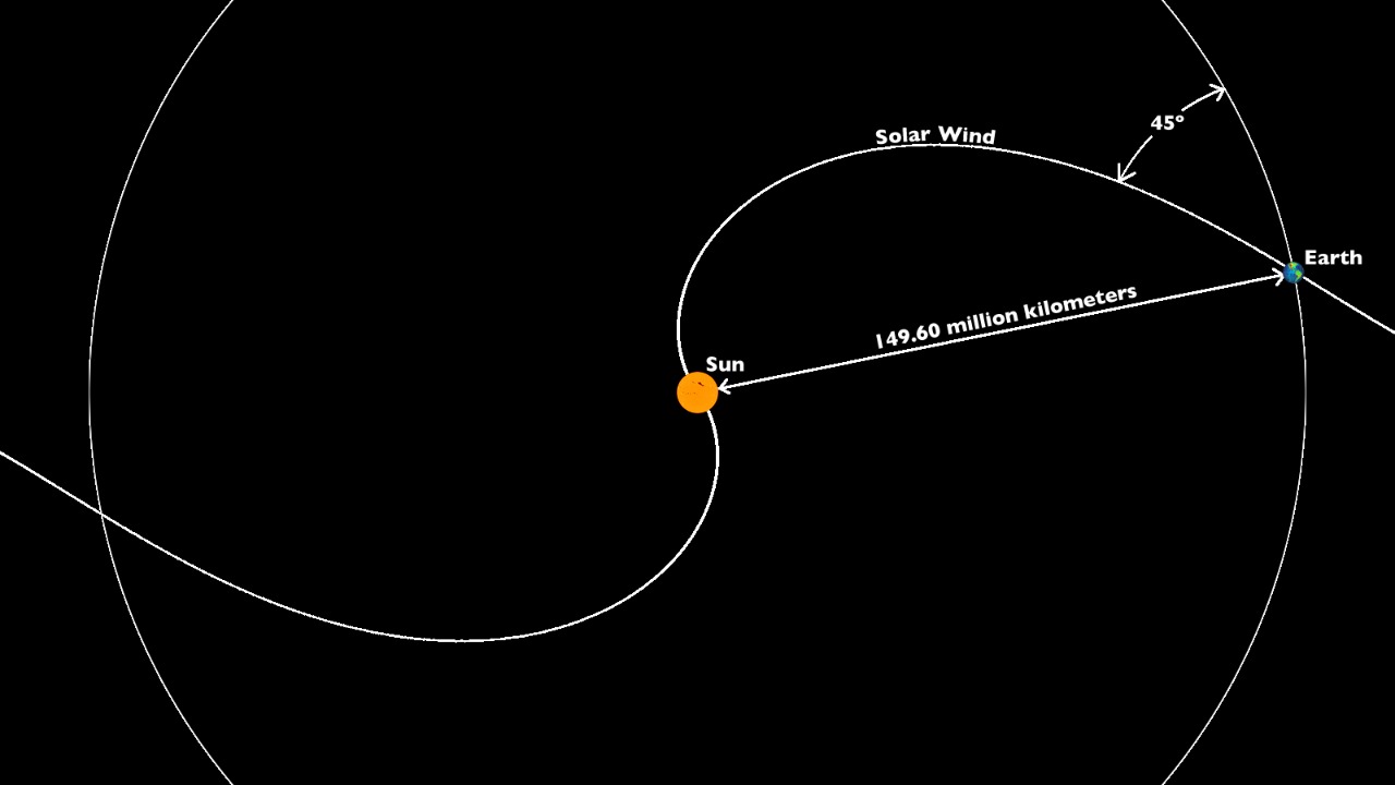 Image Credit: Image Editor - CC BY 2.0/Wiki Commons