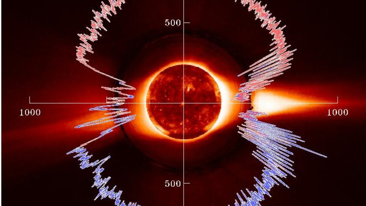 Image Credit: NASA – Marshall Space Flight Center - Public domain/Wiki Commons