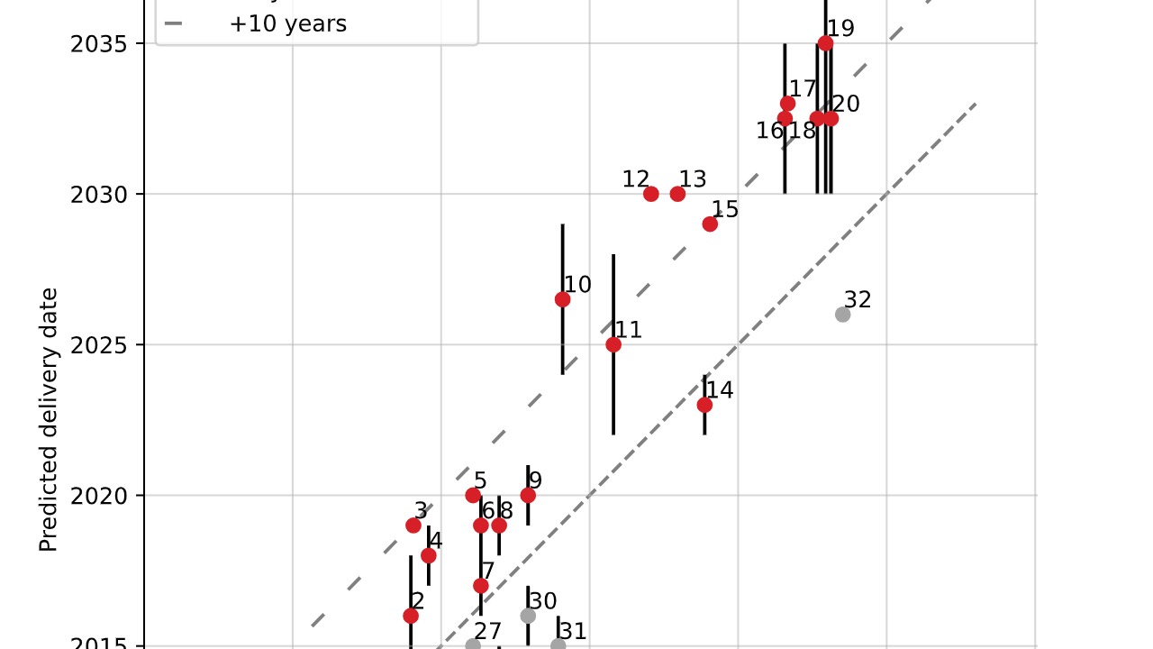 Image Credit: Lemondizzle - CC BY-SA 4.0/Wiki Commons