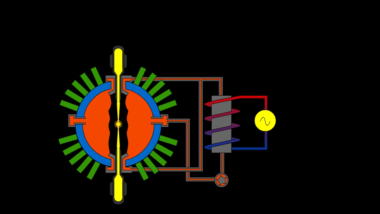 Image Credit: Translated to Malayalam by User:Abhijith Sheheer - CC BY-SA 4.0/Wiki Commons