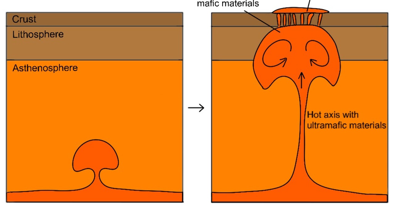 Image Credit: Kenwongtk - CC BY-SA 4.0/Wiki Commons