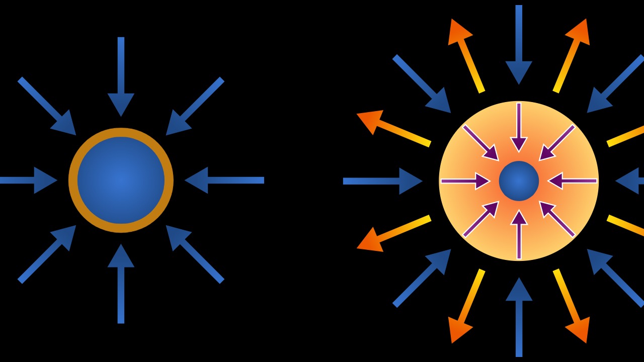 Image Credit: Benjamin D. Esham (bdesham) - Public domain/Wiki Commons