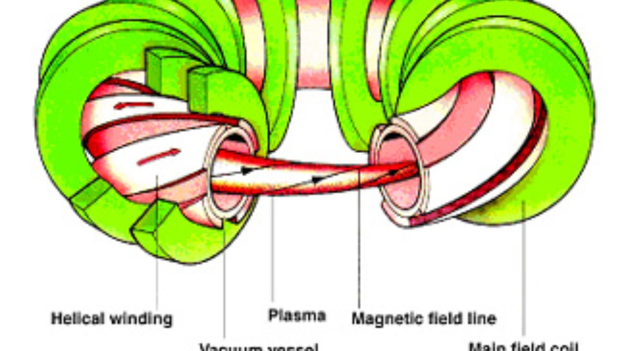 Image Credit: European Nuclear Society - CC BY 3.0/Wiki Commons