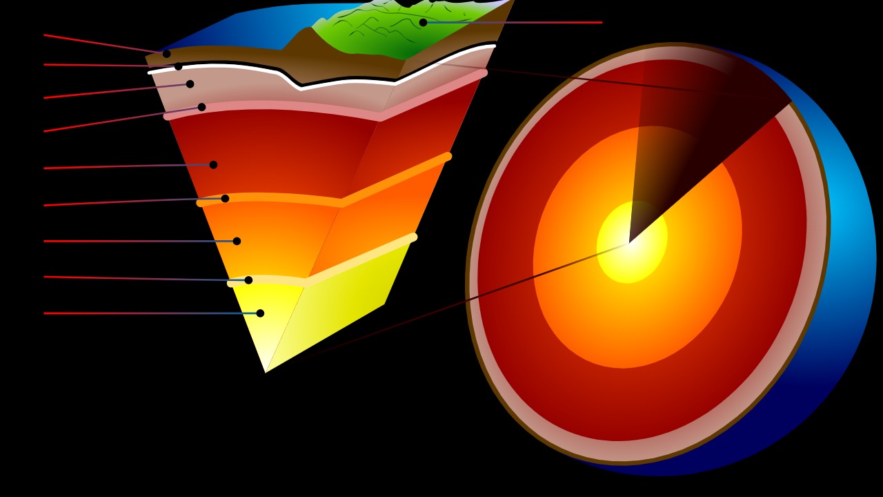 Image Credit: Gringer, Washiucho - CC0/Wiki Commons