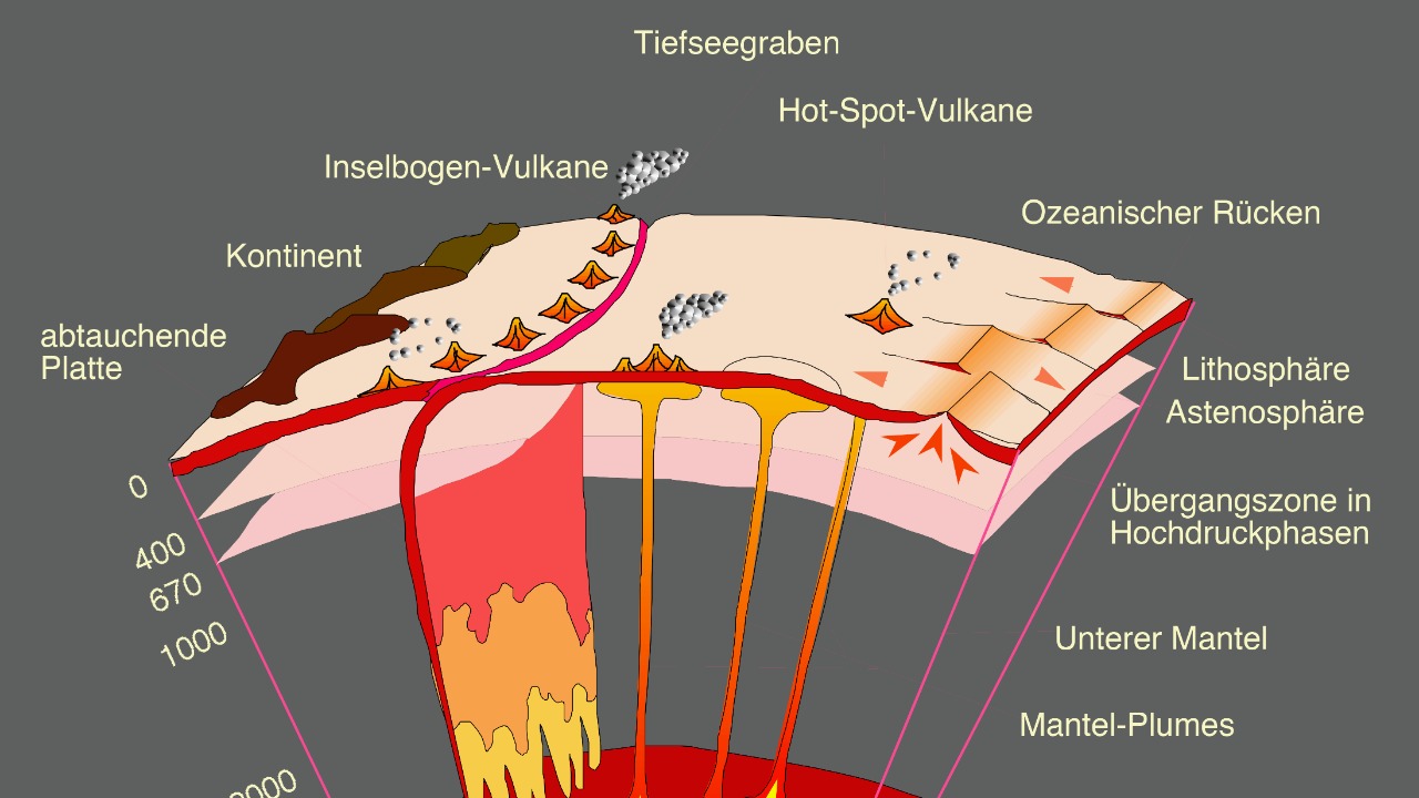 Image Credit: Hannes Grobe - CC BY-SA 4.0/Wiki Commons