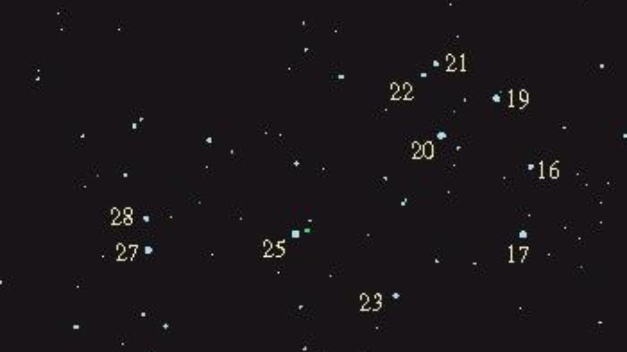 Image Credit: :de:User:Rivi - CC BY-SA 3.0/Wiki Commons