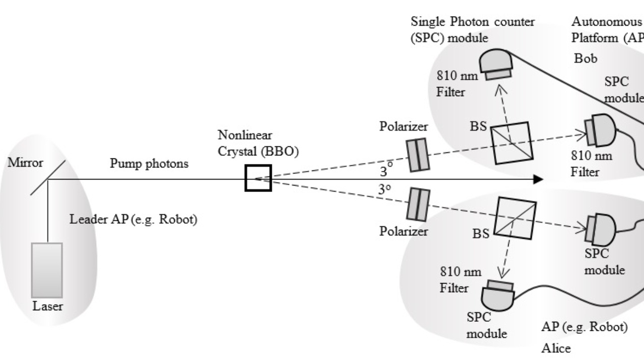 Image Credit: Farbodk - CC BY-SA 4.0/Wiki Commons