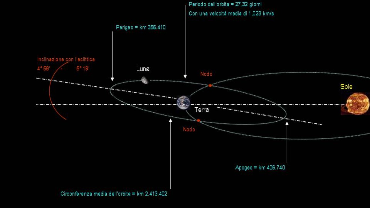 Image Credit: Mungany - Public domain/Wiki Commons