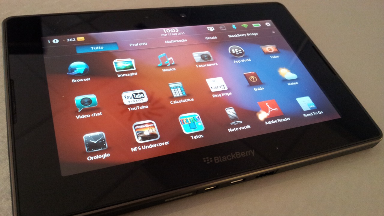 Image Credit: Luca Viscardi - CC BY-SA 2.0/Wiki Commons