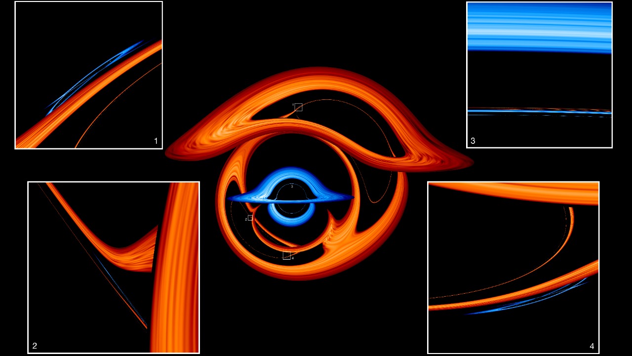 Image Credit: Jeremy Schnittman - CC BY 4.0/Wiki Commons