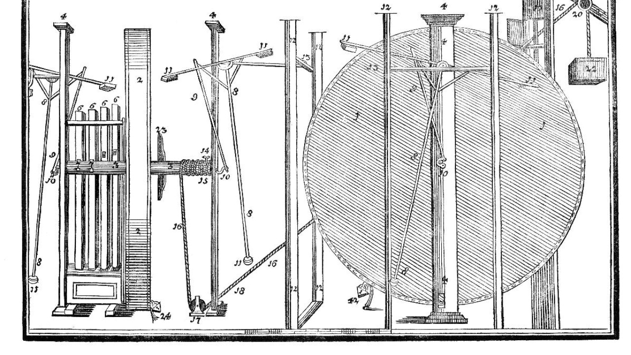 Image Credit: Johann Ernst Elias Bessler (Orffyreus) - Public domain/Wiki Commons