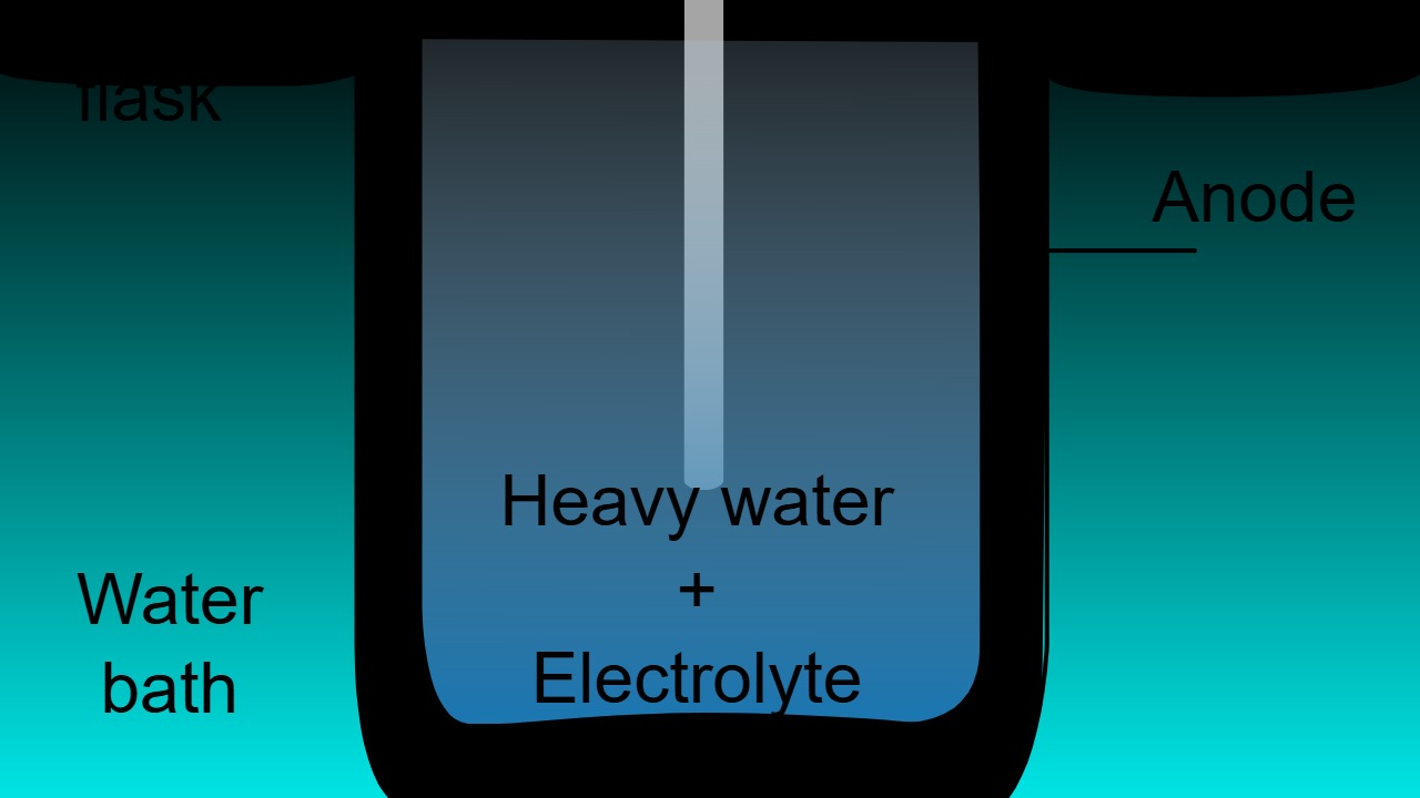 Image Credit: Pbroks13 - CC BY-SA 3.0/Wiki Commons