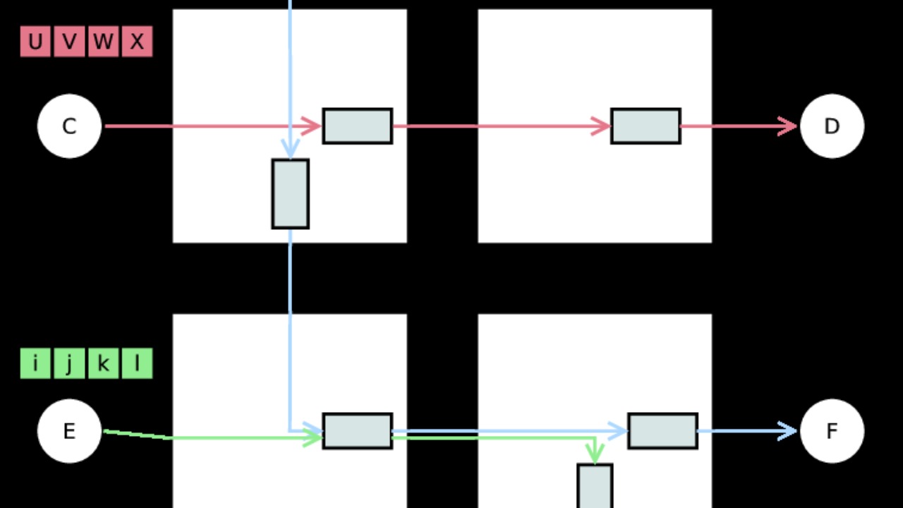 Image Credit: unknown - CC0/Wiki Commons