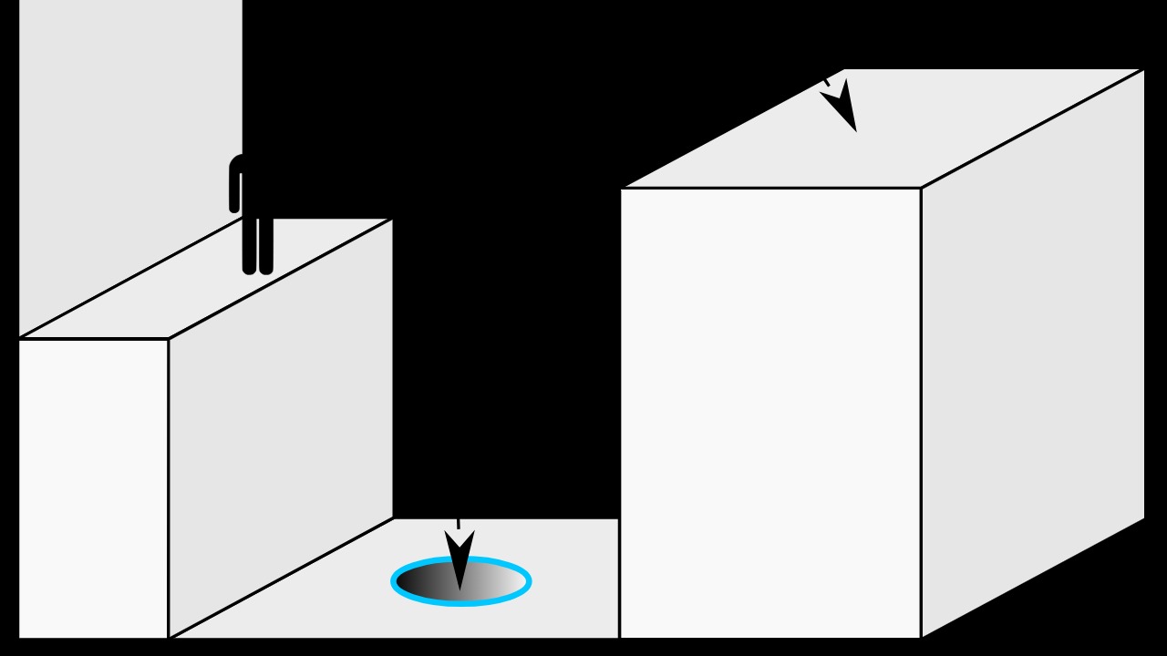 Image Credit: derivative work: Pbroks13 (talk)
Portal_physics.svg: User:Dammit - CC BY-SA 2.5 nl/Wiki Commons