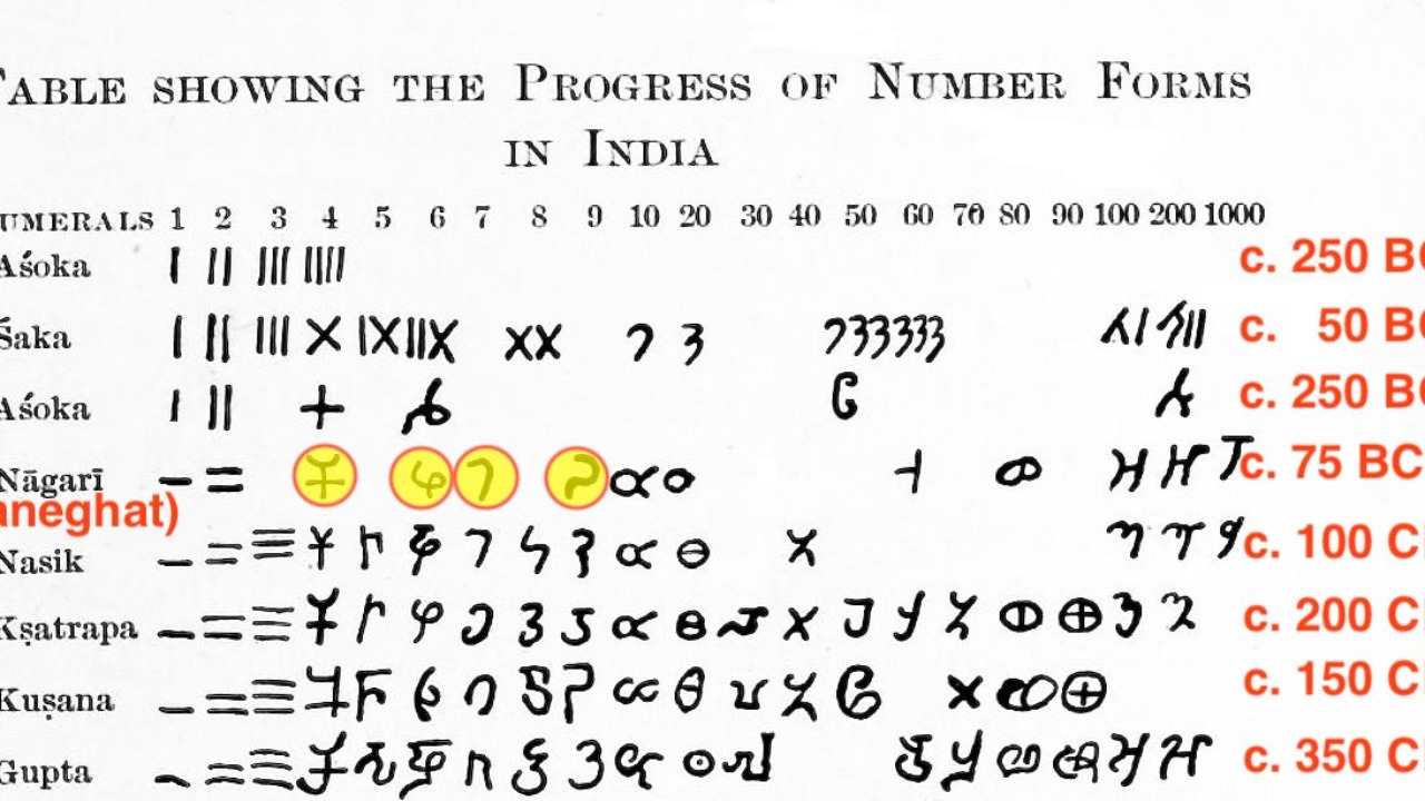 Image Credit: Ms Sarah Welch - CC BY-SA 4.0/Wiki Commons