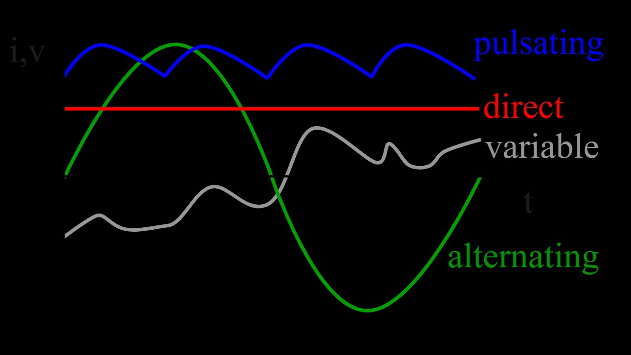 Image Credit: Zureks - Public domain/Wiki Commons