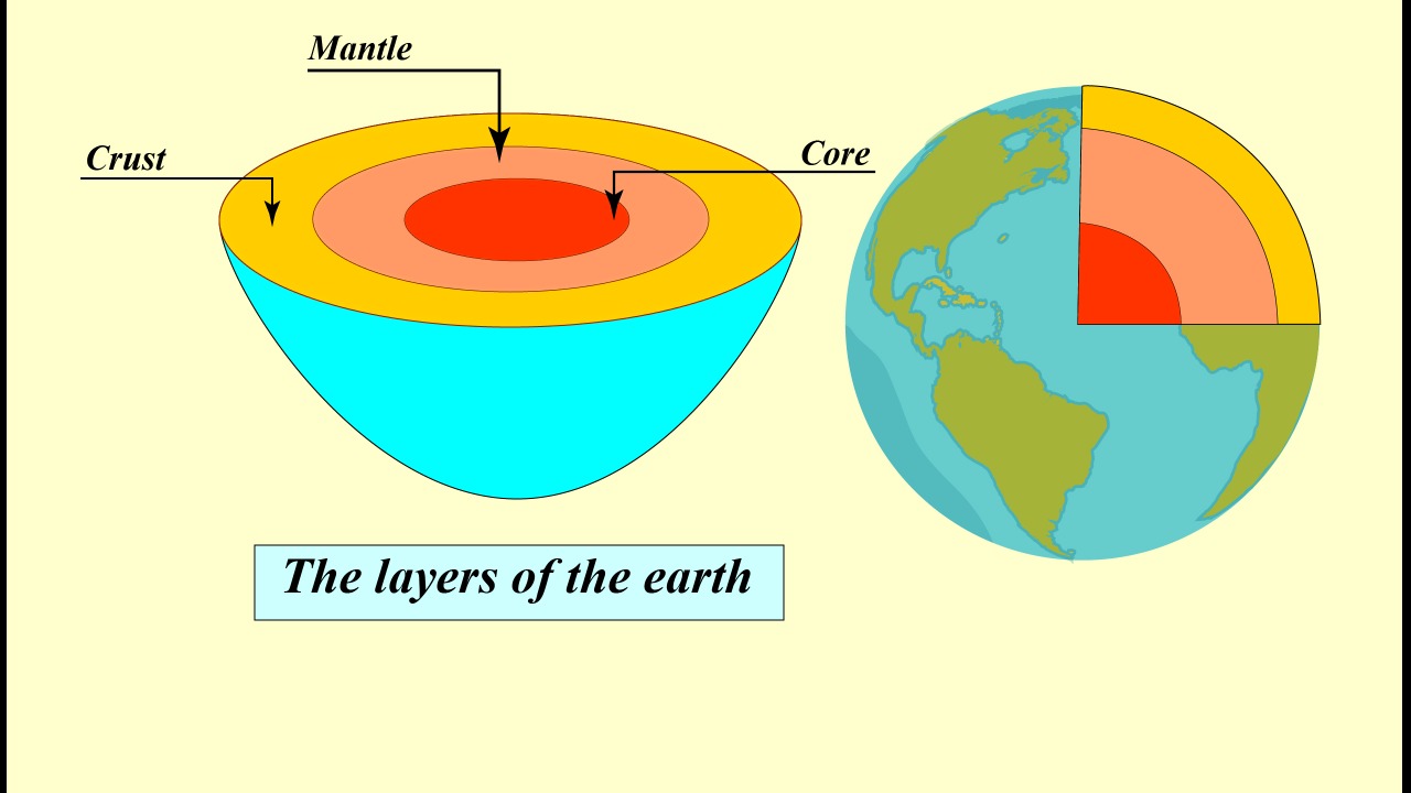 Image Credit: Rajneesh kumar Thakur - CC BY-SA 4.0/Wiki Commons