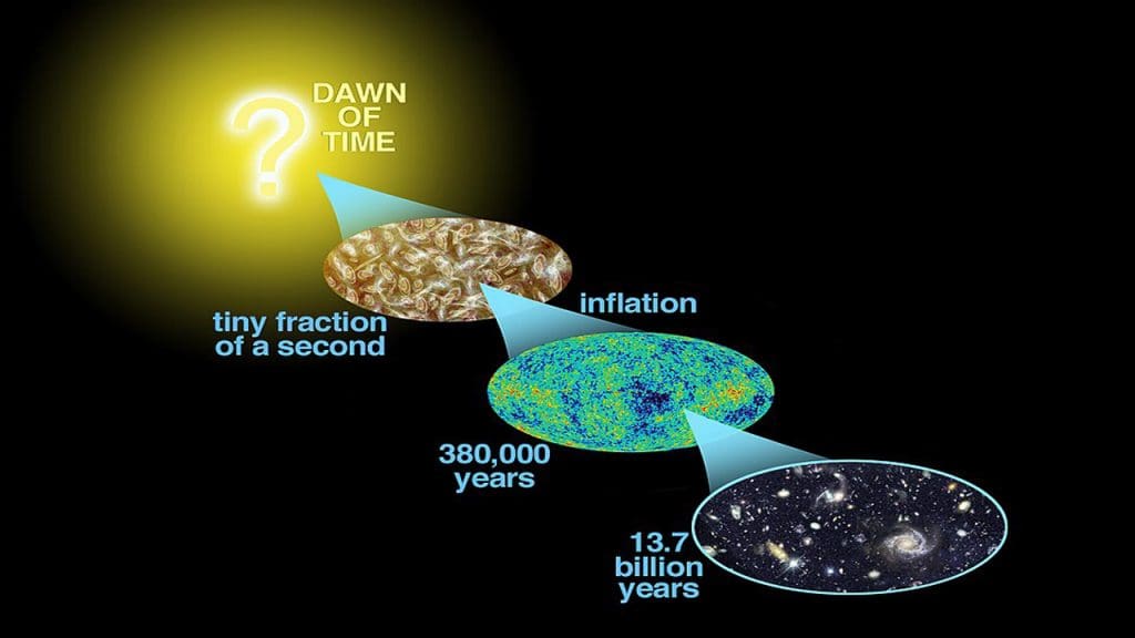 1280px-Cosmic_History_020622_b