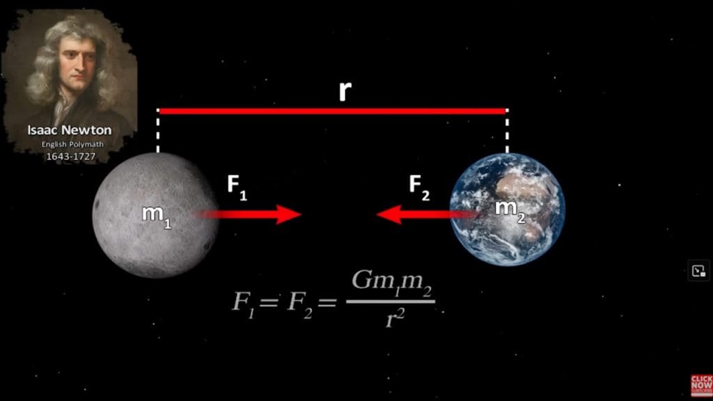 1280px-The Science Behind Antigravity