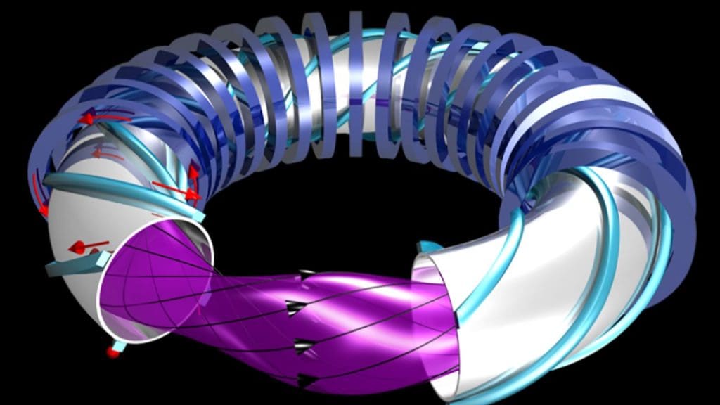 Breakthroughs in Magnetic Confinement
