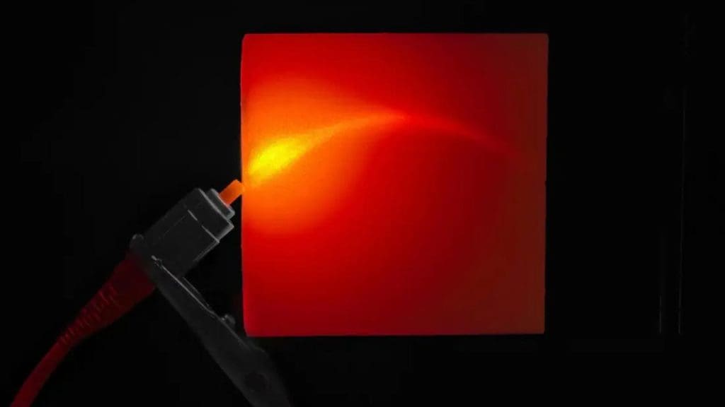 Future Directions and Research Opportunities