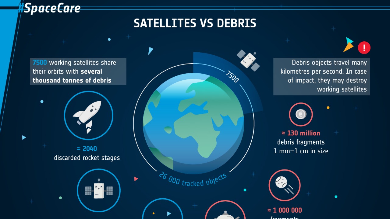 Image Credit: European Space Agency - CC BY-SA 3.0 igo/Wiki Commons