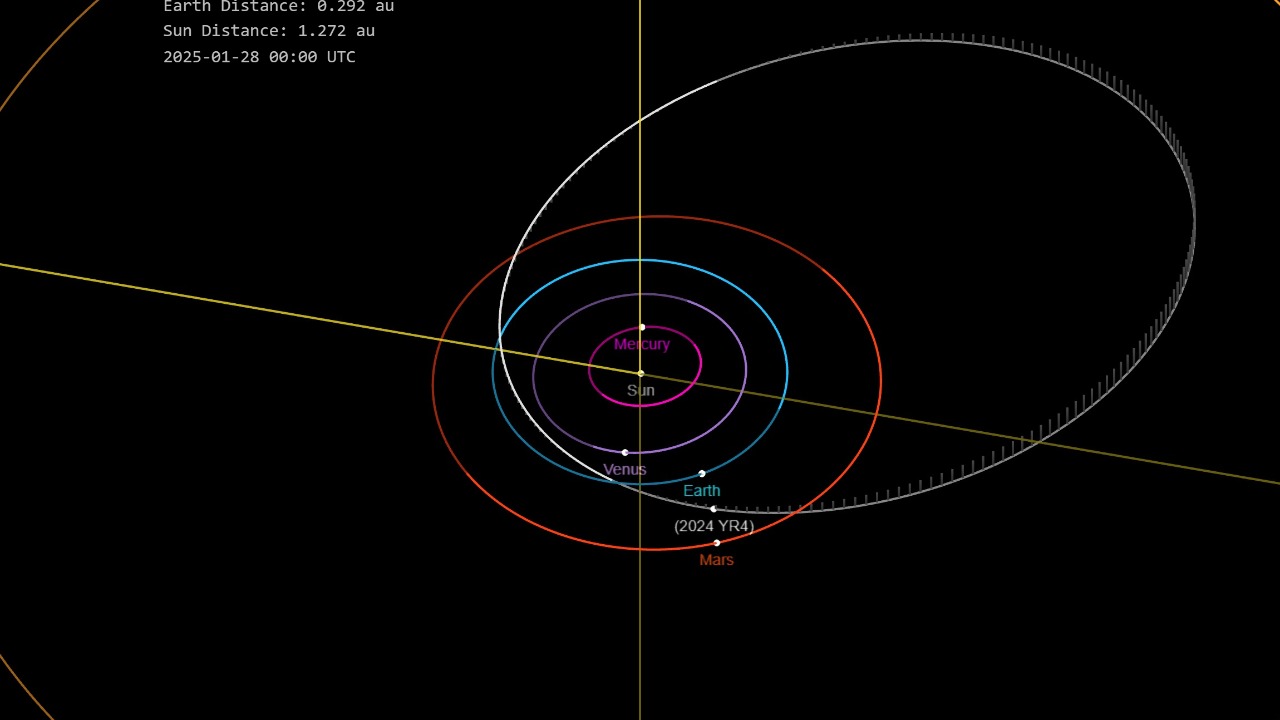 Image Credit: NASA/JPL - Public domain/Wiki Commons