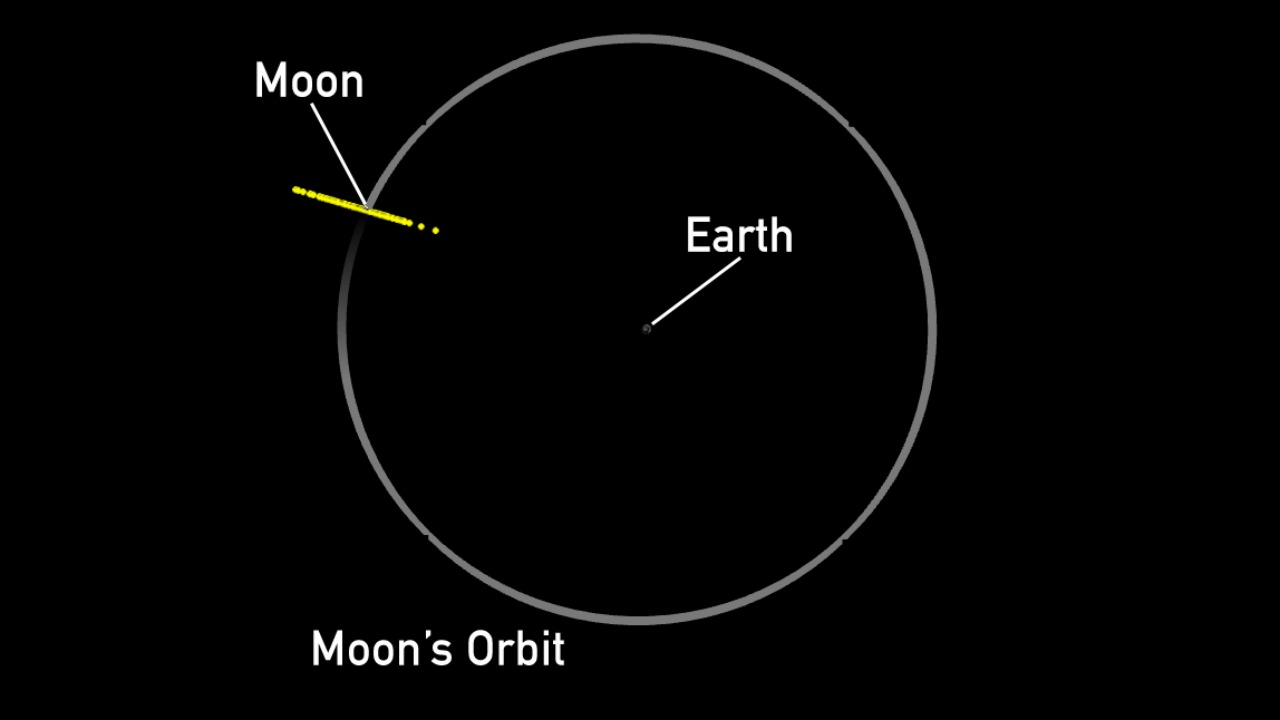 Image Credit: NASA - Public domain/Wiki Commons