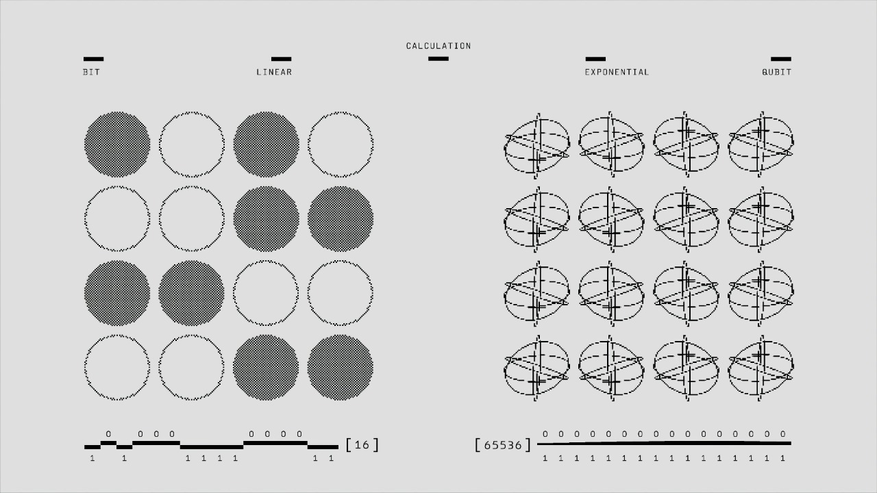 Google DeepMind/Pexels