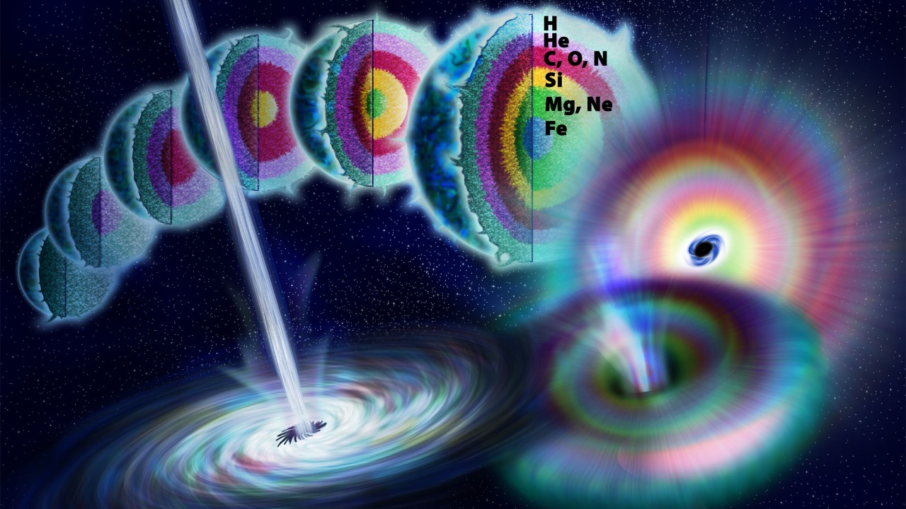 Image Credit: Nicolle Rager Fuller of the NSF - Attribution/Wiki Commons