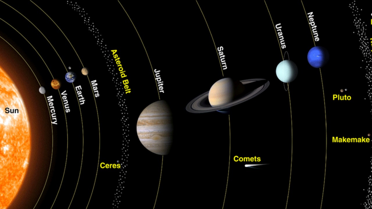 Image Credit: NASA - Public domain/Wiki Commons