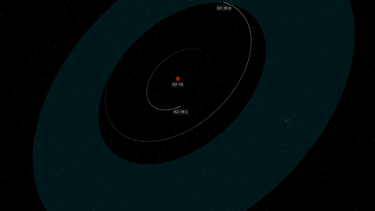 Image Credit: Exoplanet Exploration Program + JPL/NASA - Public domain/Wiki Commons