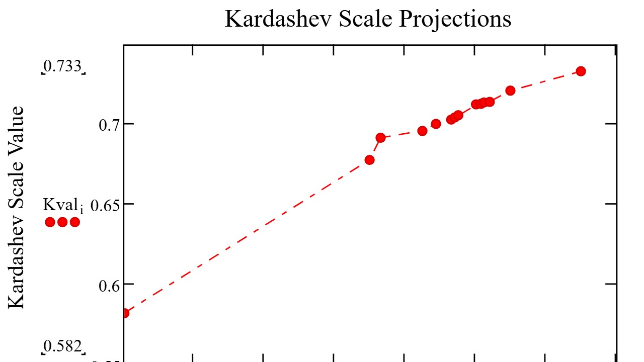 Image Credit: Brianpeiris - Public domain/Wiki Commons