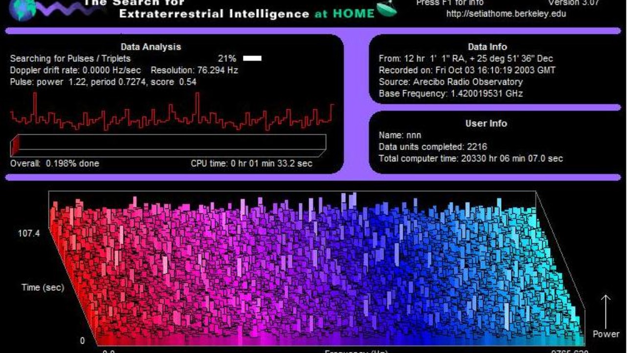 Image Credit: unknown - GPL/Wiki Commons