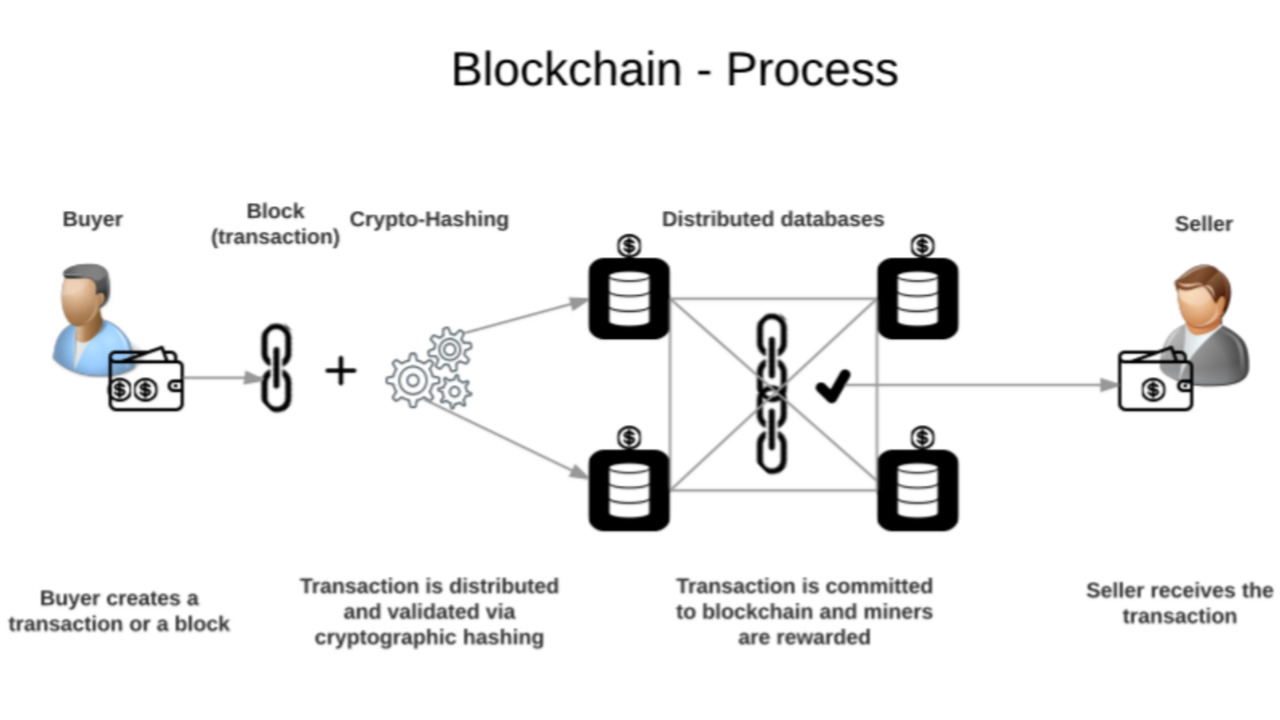 Image Credit: B140970324 - CC BY-SA 4.0/Wiki Commons