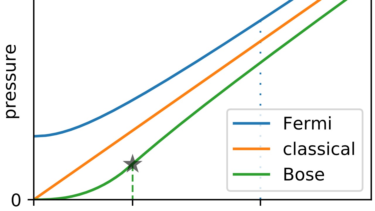 Image Credit: Nanite - CC0/Wiki Commons