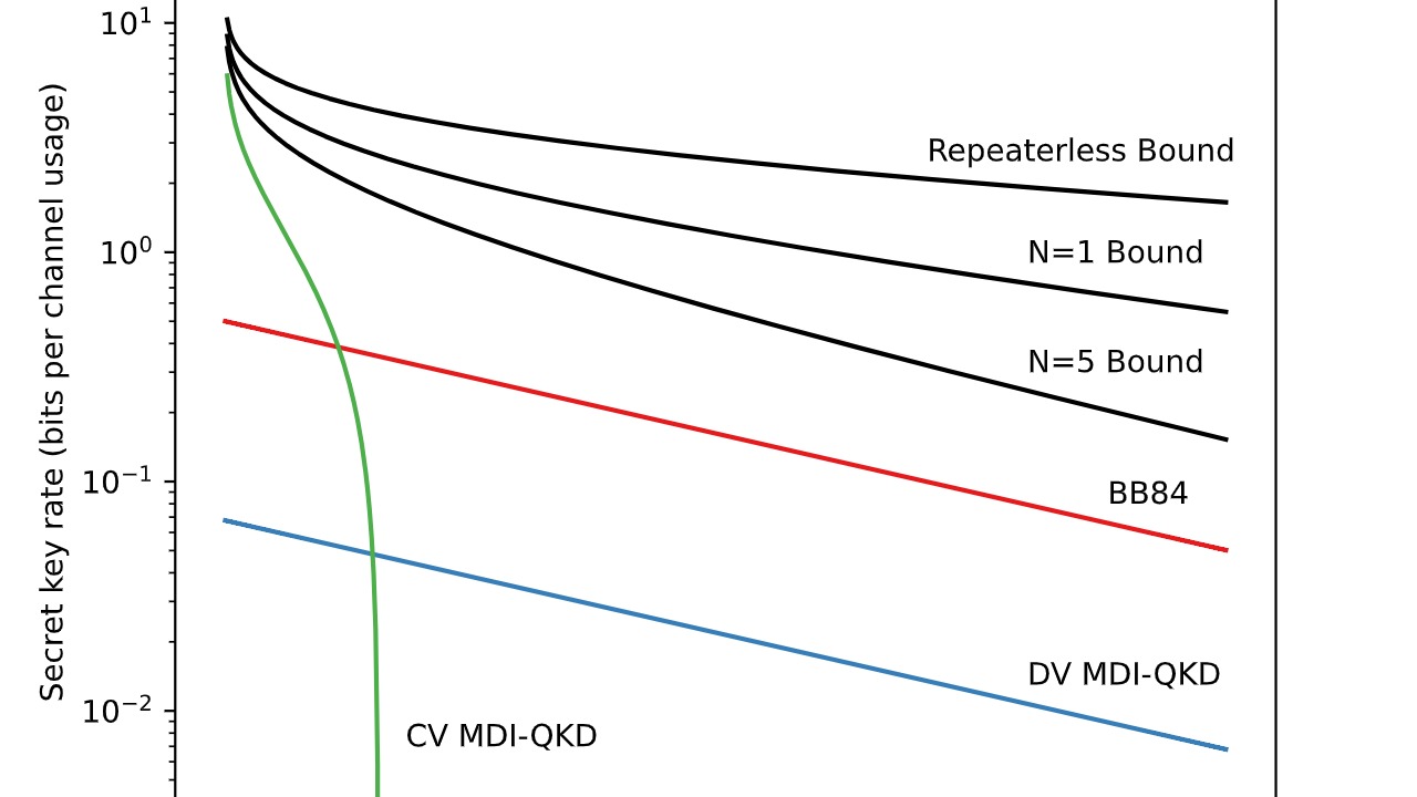 Image Credit: Kyle M Jordan - CC BY-SA 4.0/Wiki Commons